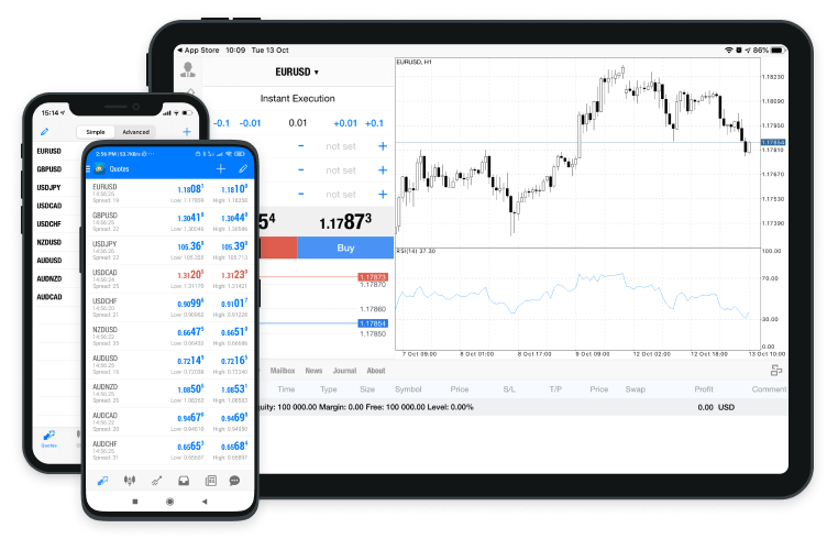 赶快下载MT4吧！