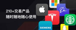 ForexClub福瑞斯股市分析 0624